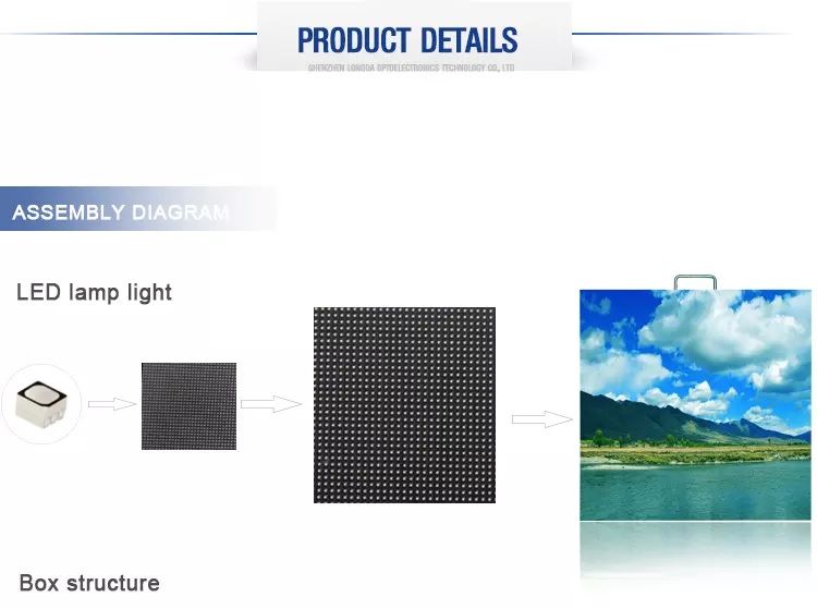 High Definition RGB P2.5 inomhus fast LED-display videoväggpanel för scenframträdande