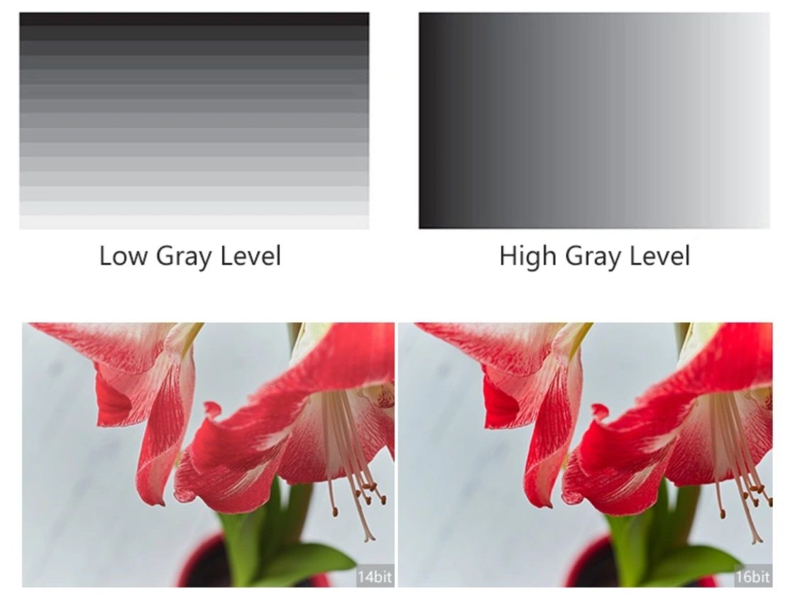 4K Ultra HD Visoka razlučivost Visoka stopa osvježavanja Mali korak Unutarnji LED TV LED zaslon P2.5