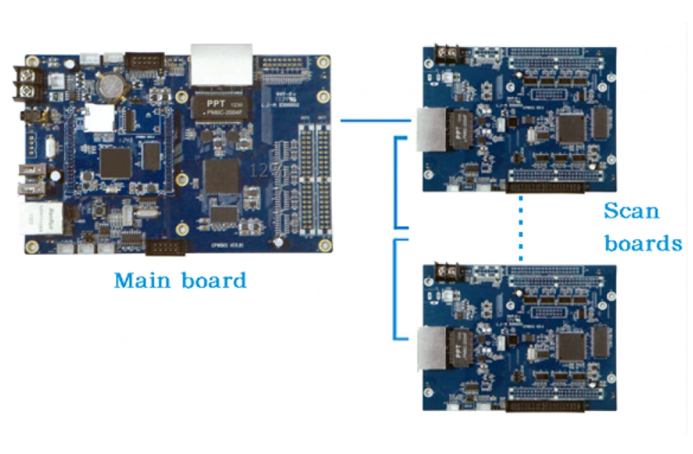 lumen_c-power7200_4gb_memory_led_video_controller_1.jpg