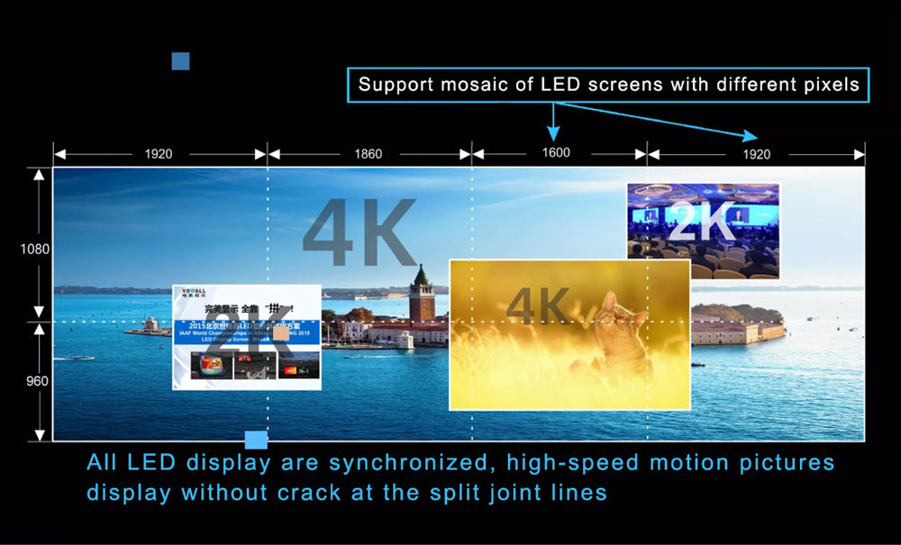 VDWall A6000 4K HD multi-window video processor for advertising led walls