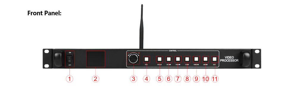 HD-VP410A HuiDu 3-In-1 LED 디스플레이 화면 동기식 기계