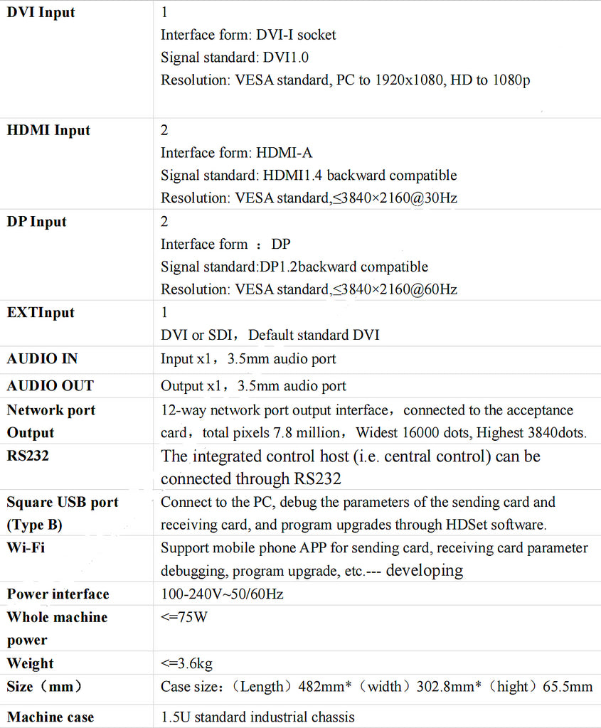 HUIDU HD-VP1240 LED Display 2 in 1 Video Processor