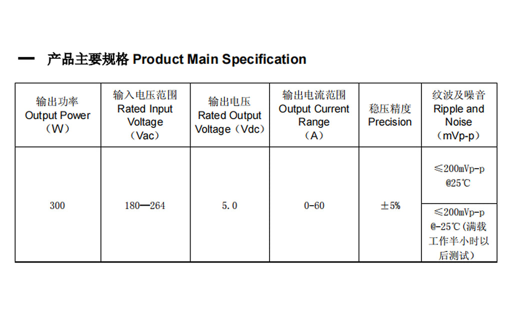 G-ENERGY J300V5.0A4 Led screen energy-saving power supply