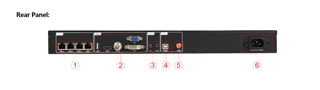 HD-VP410A HuiDu 3-In-1 LED 디스플레이 화면 동기식 기계