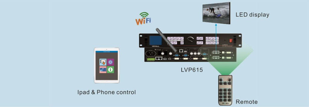 VDwall LVP615U HD LED Video Processor Price