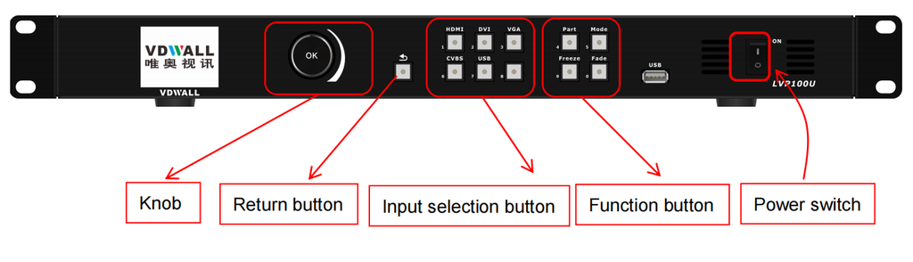 LVP100U VDWALL led display screen video processor for led wall system