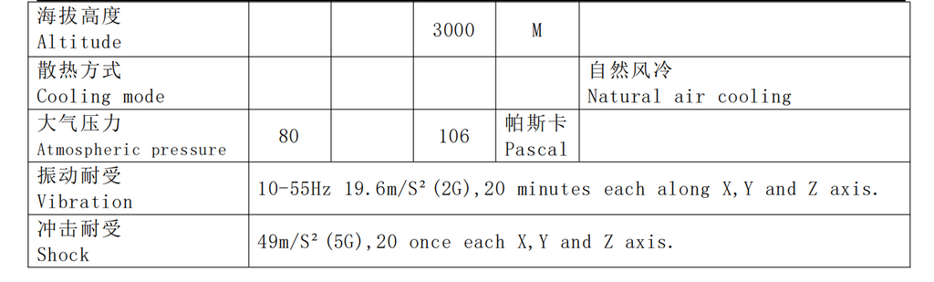 Eagerled EAA200HS5 5.0V/40A led Power Supply