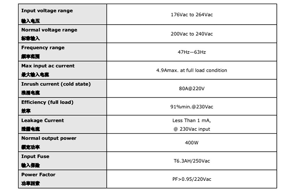 YuanChi YC-400W16-5V LED 스크린 전원 공급 장치